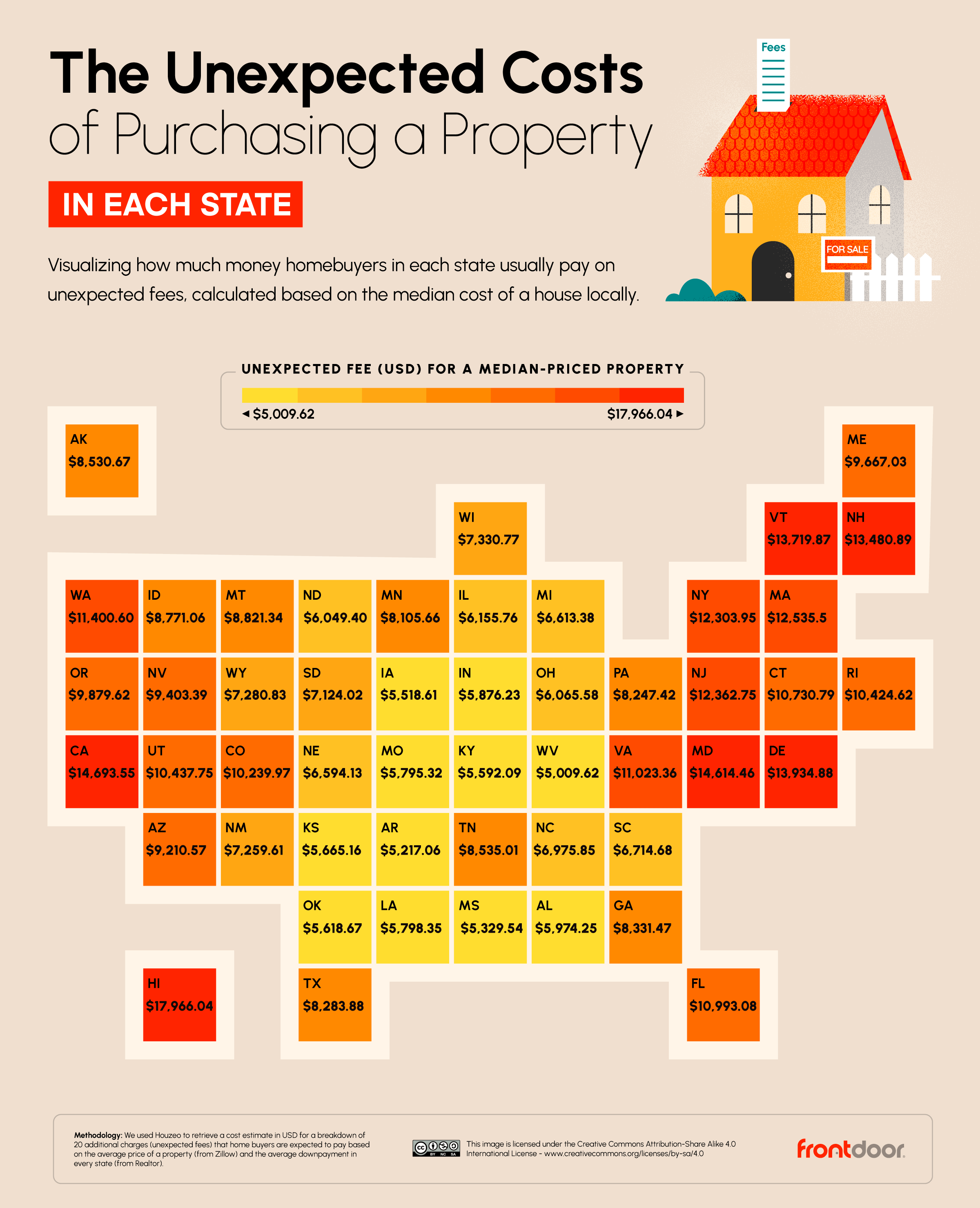 The Most Unexpected Hidden Home Buyer Fees