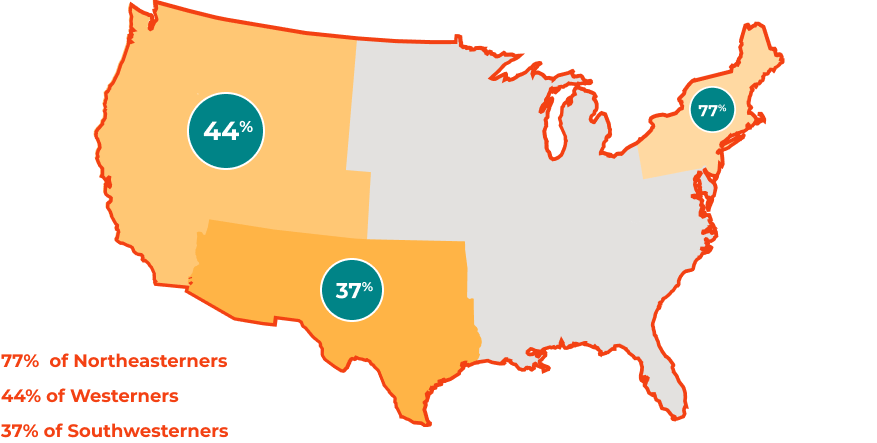 An infographic with regional stats of smart home technology usage.