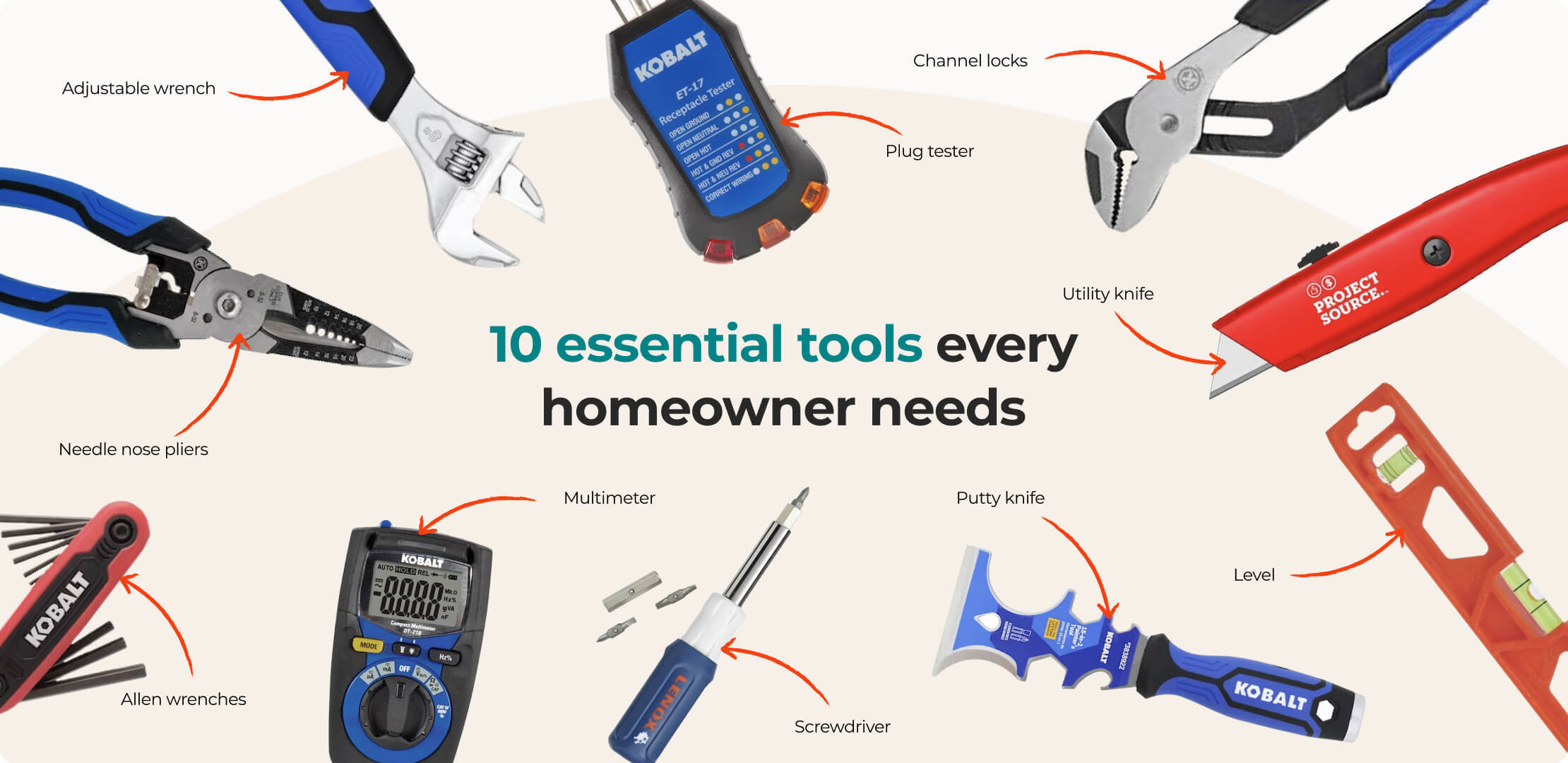 Gear Up: 10 Tools Every Homeowner Needs